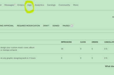 How to Active Pause Gig On Fiverr